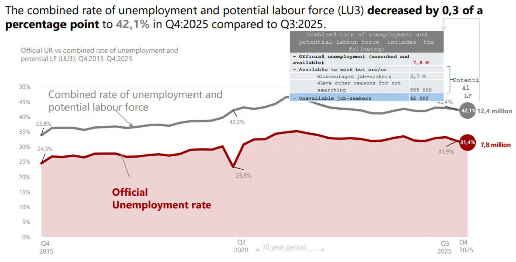 New-unemployment